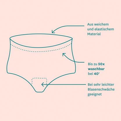 absorbent_underwear_high_waist_l